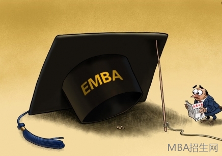 免联考MBA