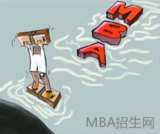 国际MBA