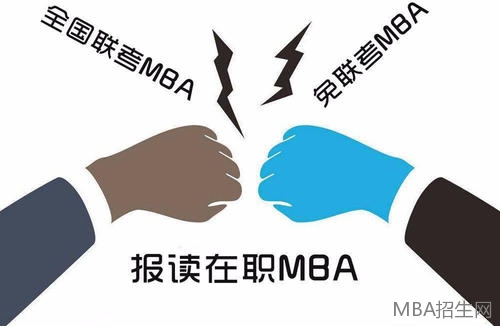 免联考MBA