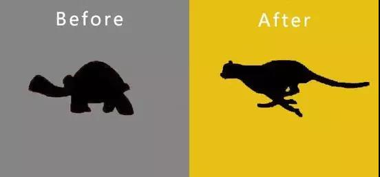 为什么要考MBA？