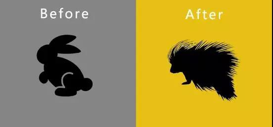 为什么要考MBA？