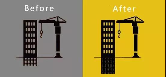 为什么要考MBA？