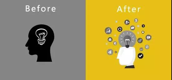 为什么要考MBA？