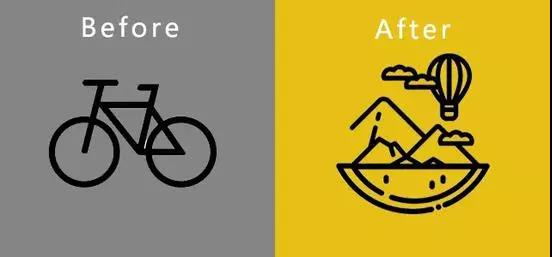 为什么要考MBA？