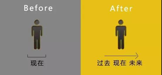 为什么要考MBA？