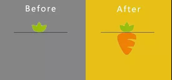 为什么要考MBA？