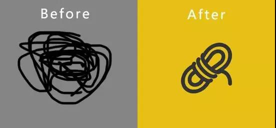 为什么要考MBA？