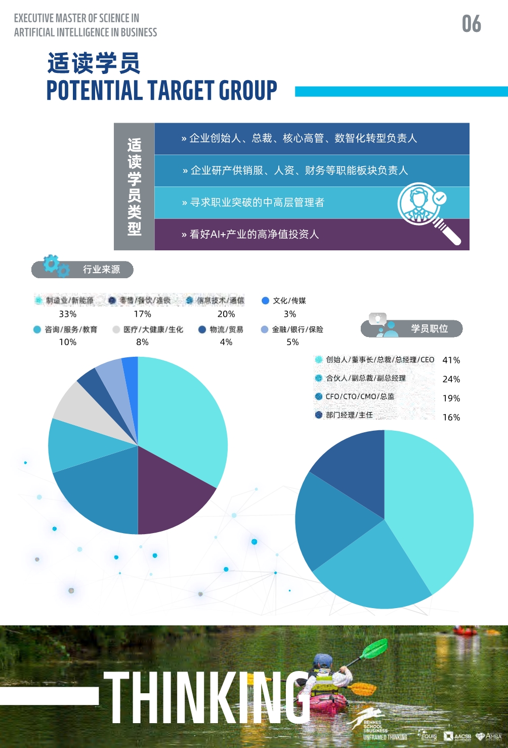 法国雷恩商学院人工智能硕士MAIB