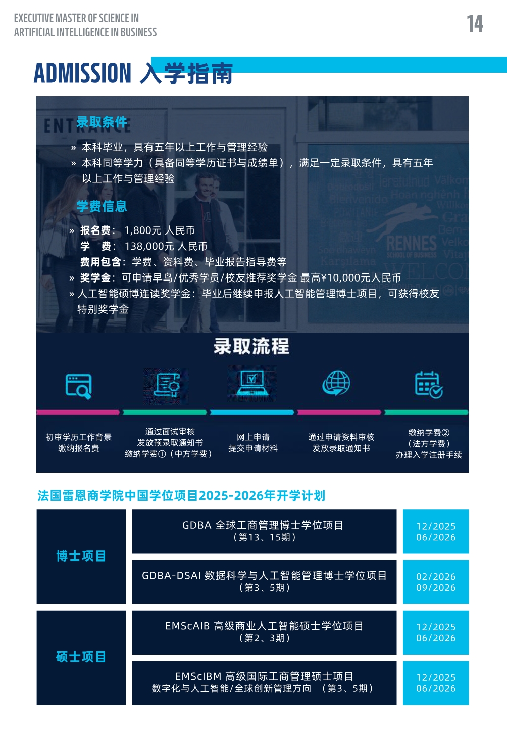 法国雷恩商学院人工智能硕士MAIB