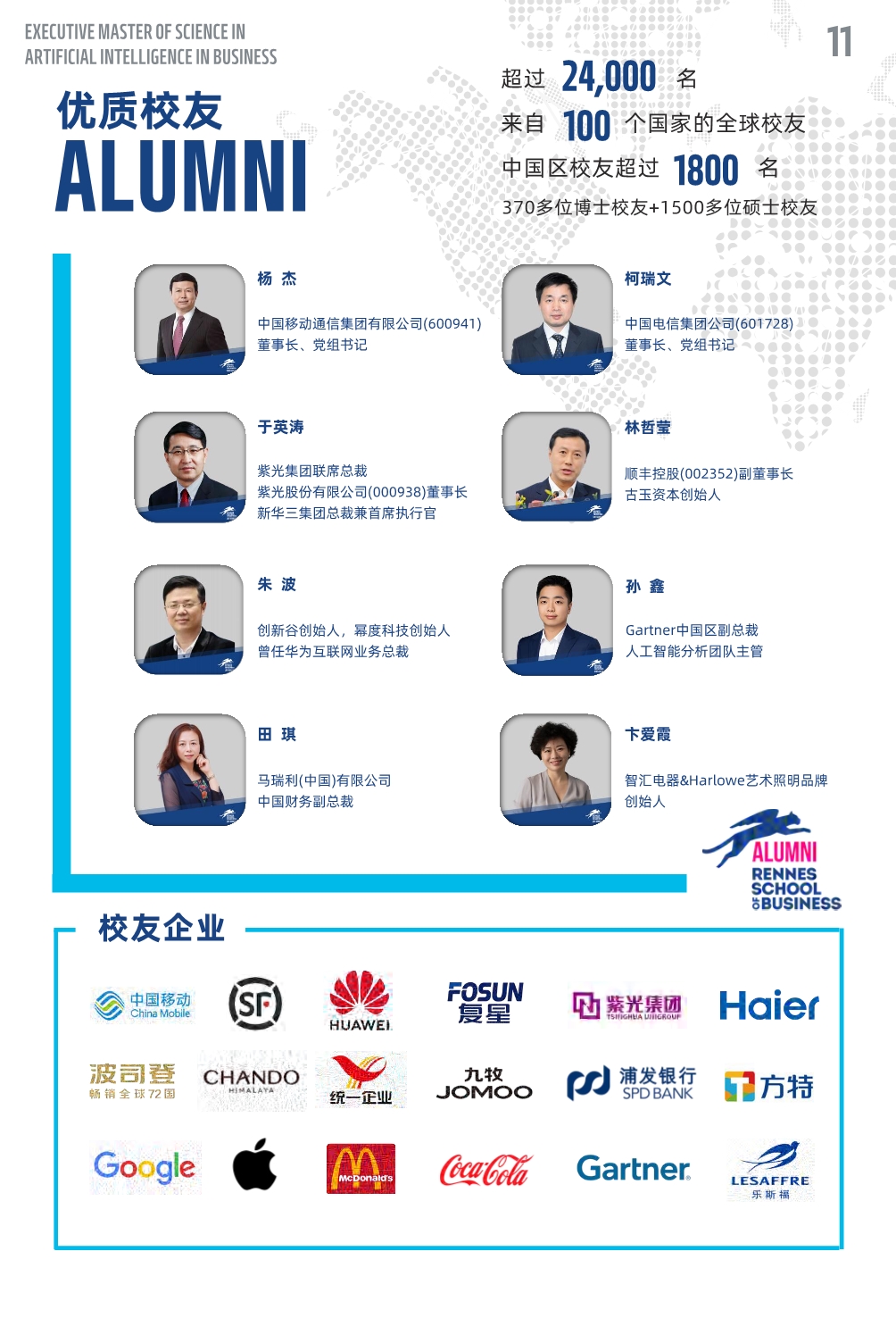 法国雷恩商学院人工智能硕士MAIB