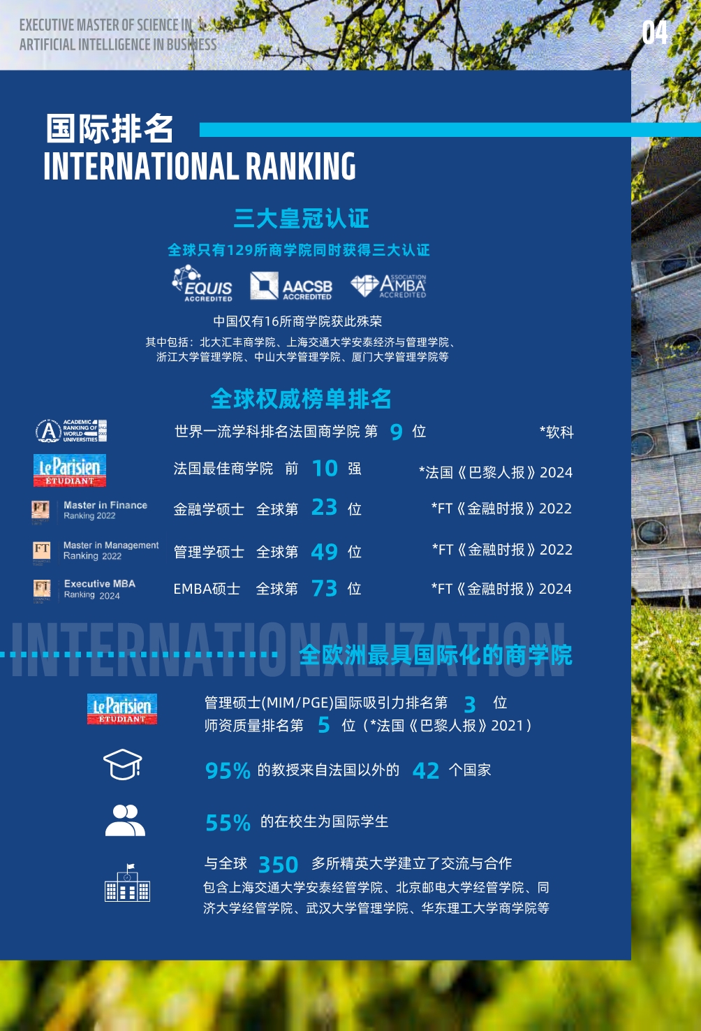 法国雷恩商学院人工智能硕士MAIB