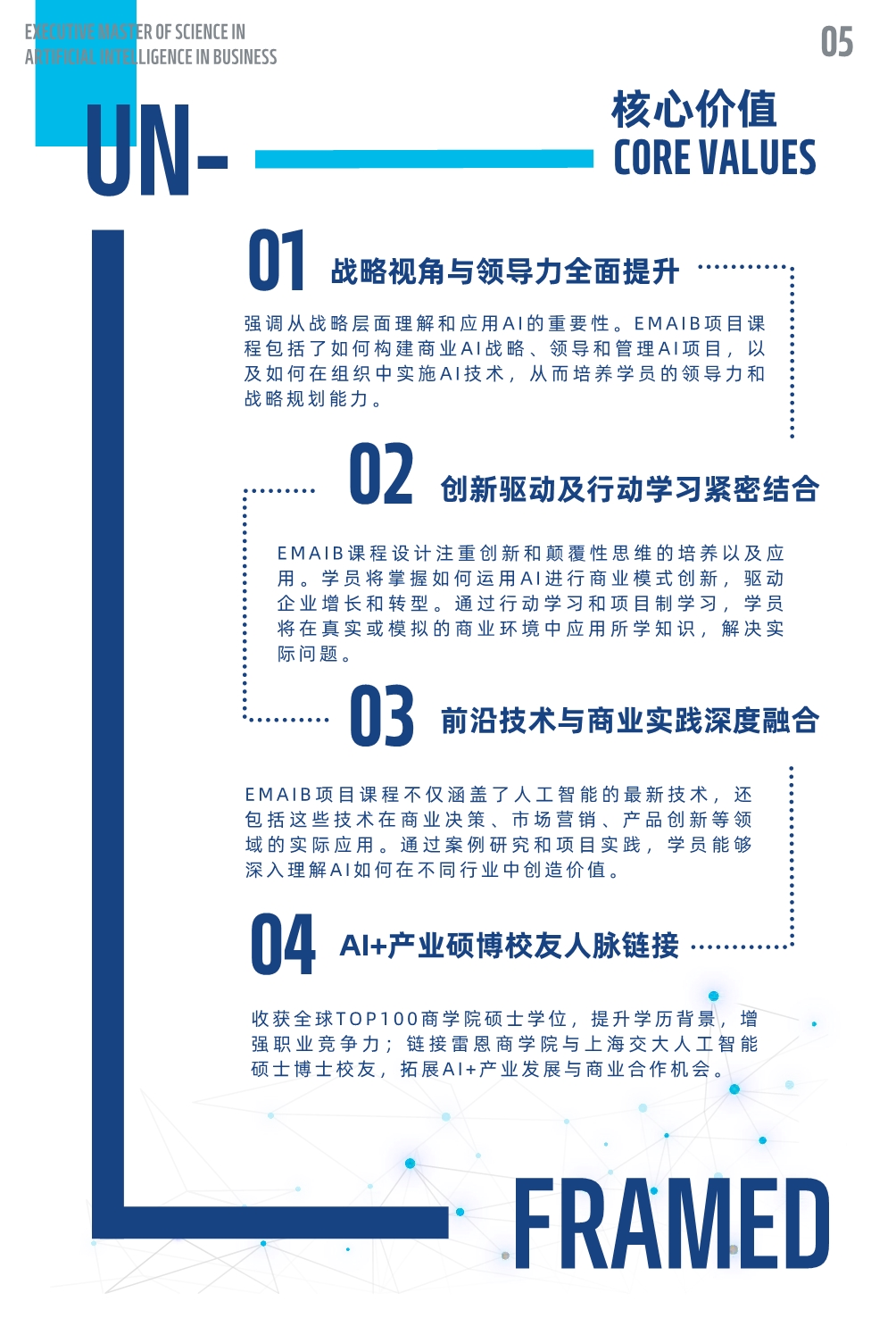 法国雷恩商学院人工智能硕士MAIB