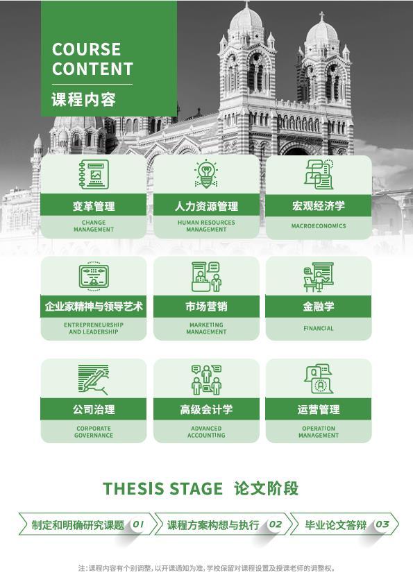 法国ESGCI 高等国际贸易与管理学院DBA