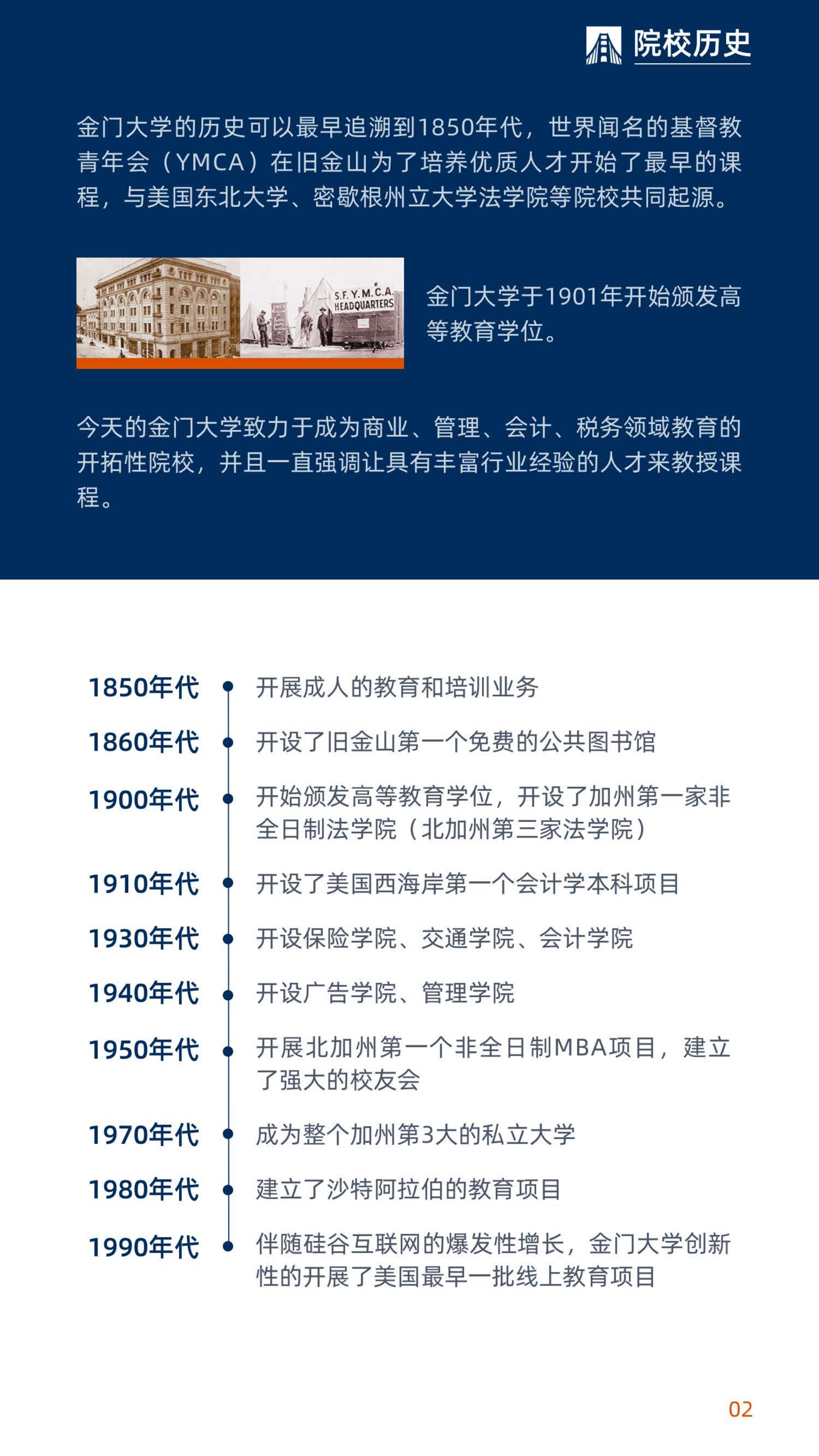 美国金门大学DBA