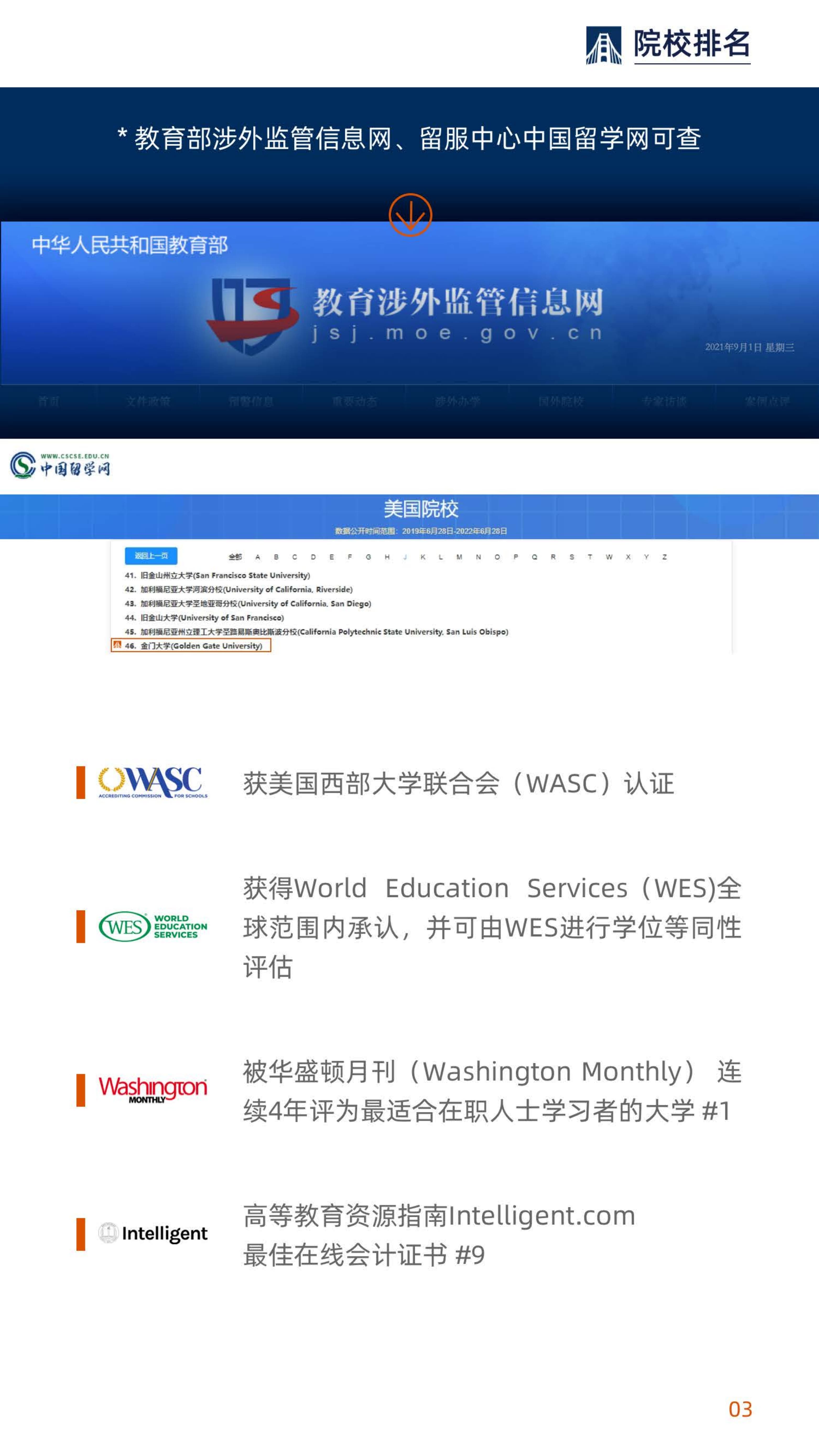 美国金门大学DBA