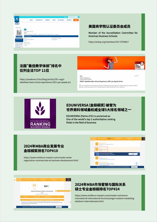 法国ESGCI 高等国际贸易与管理学院DBA