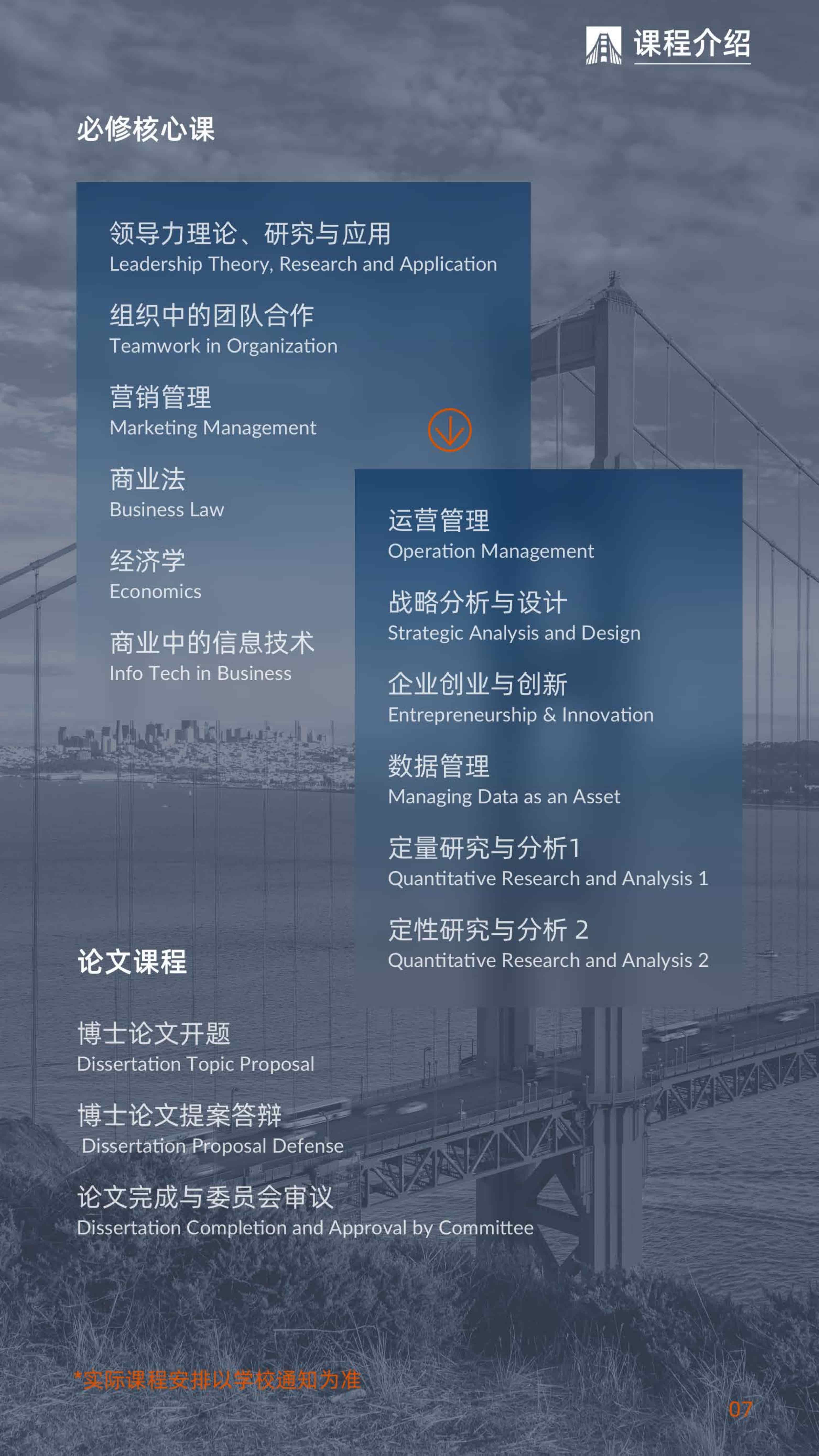 美国金门大学DBA