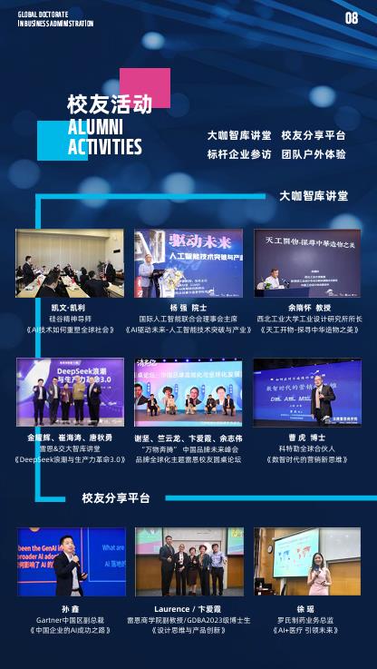 法国雷恩商学院机器人与人工智能方向DBA