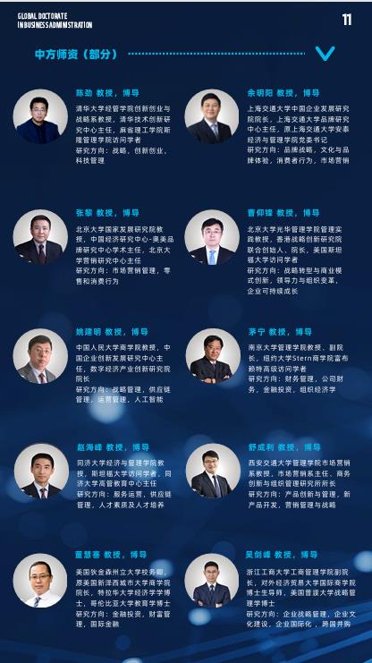 法国雷恩商学院机器人与人工智能方向DBA