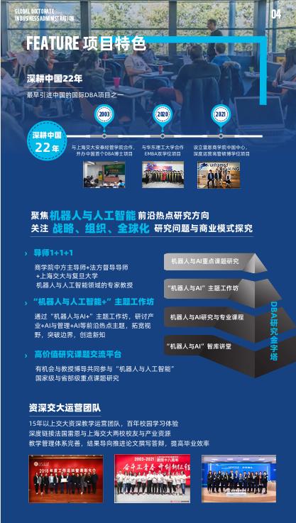 法国雷恩商学院机器人与人工智能方向DBA