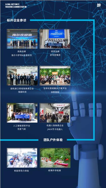 法国雷恩商学院机器人与人工智能方向DBA