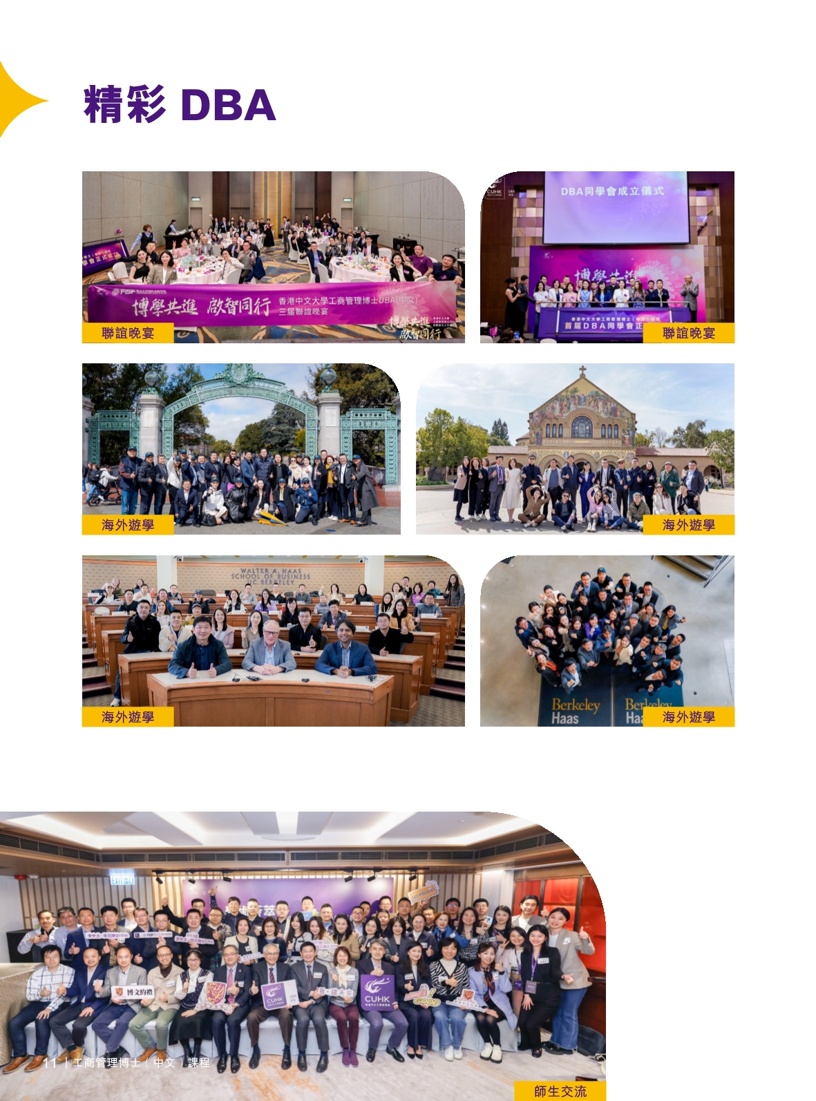 香港中文大学 DBA