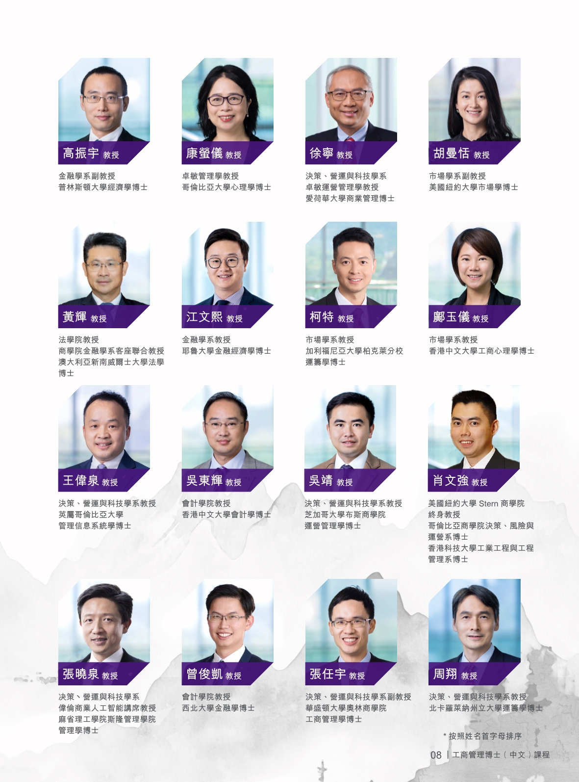 香港中文大学 DBA