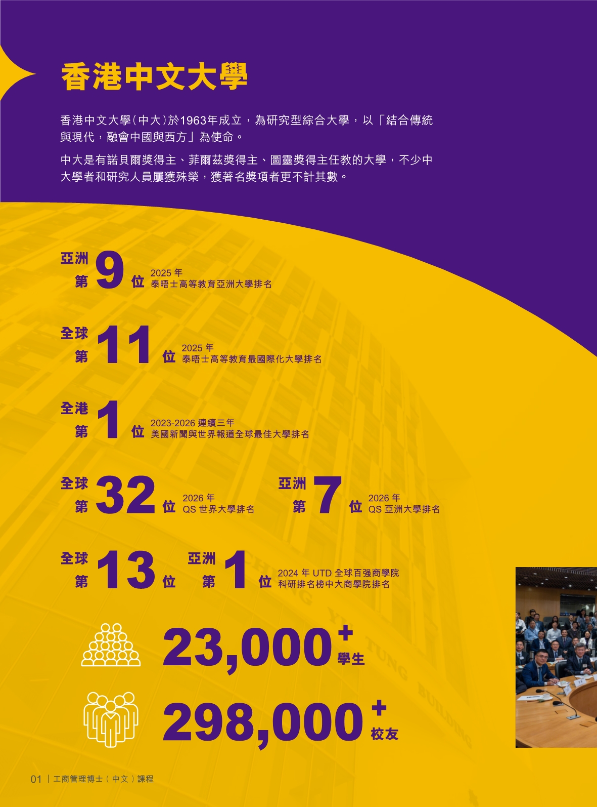 香港中文大学 DBA