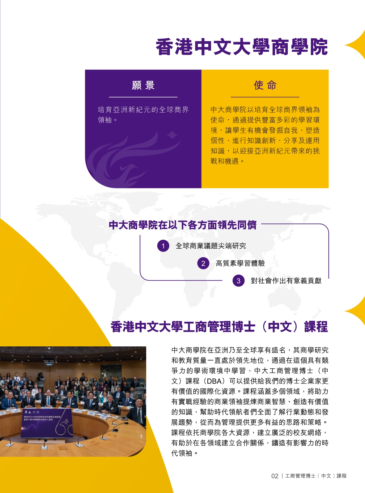 香港中文大学 DBA