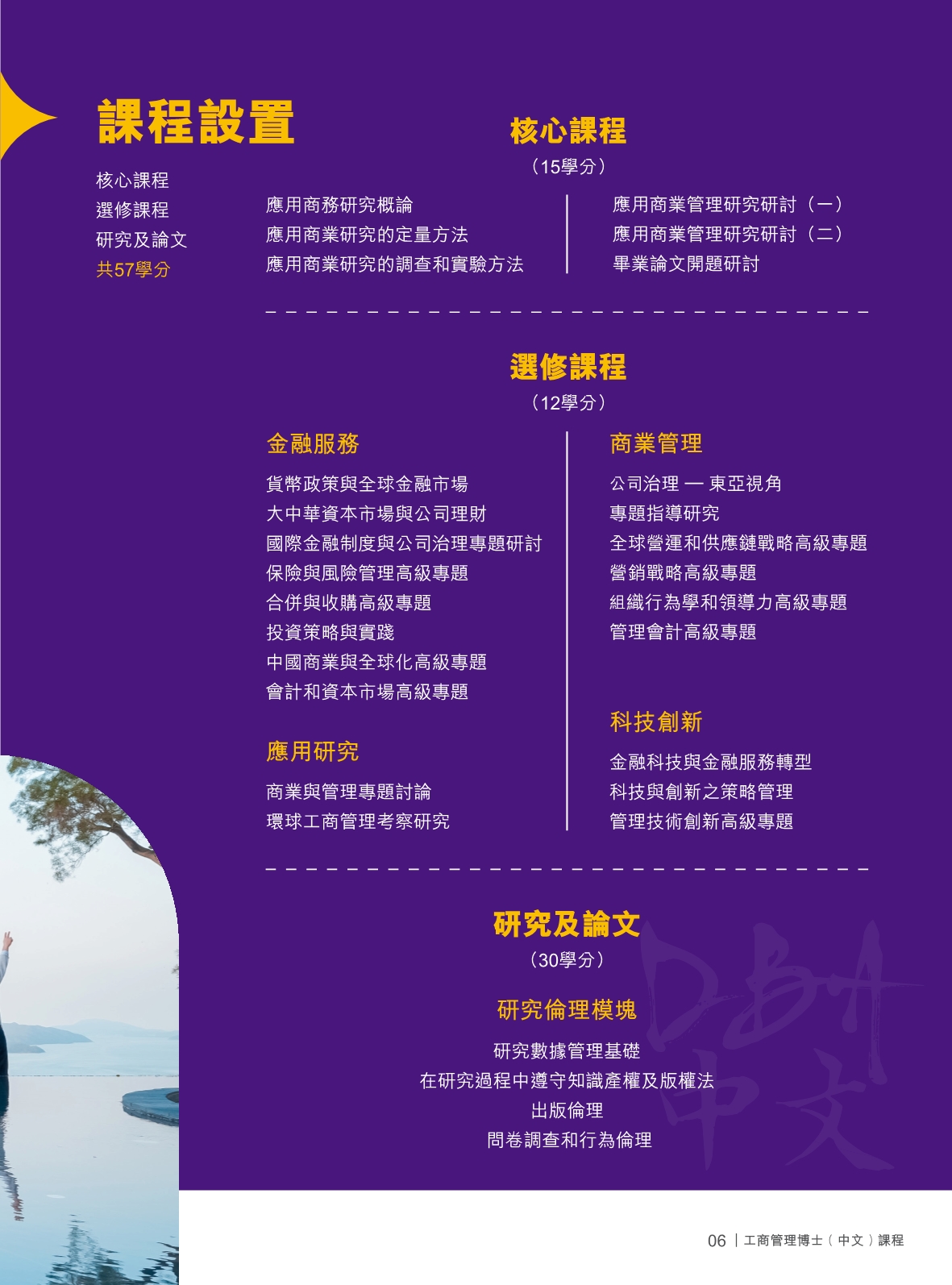 香港中文大学 DBA