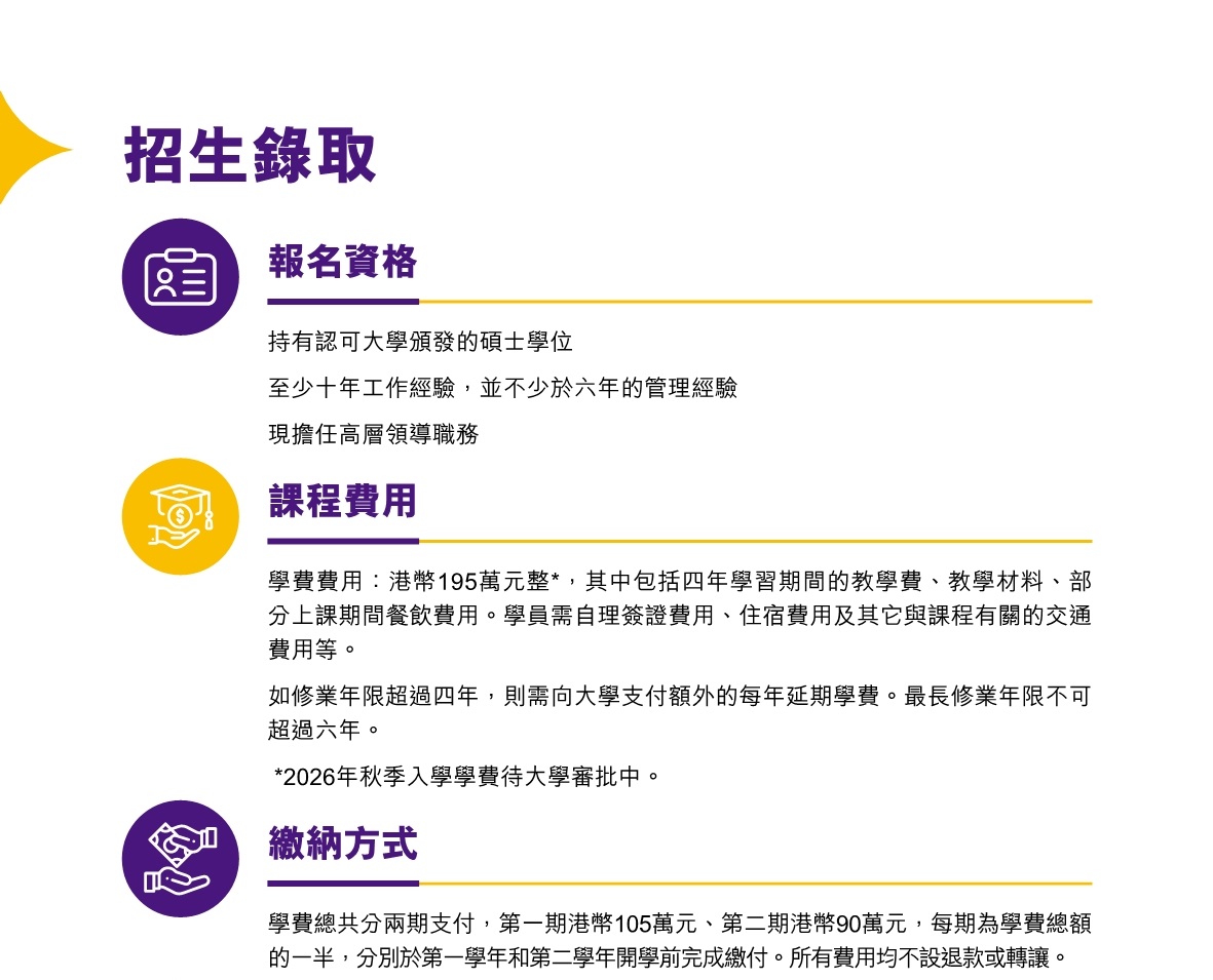 香港中文大学 DBA