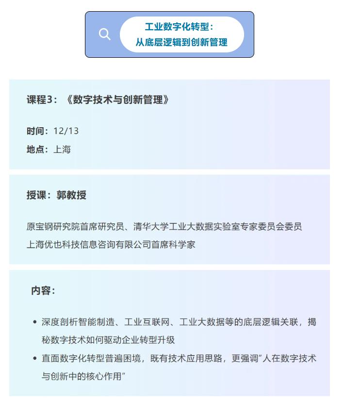 12/13《数字技术与创新管理》