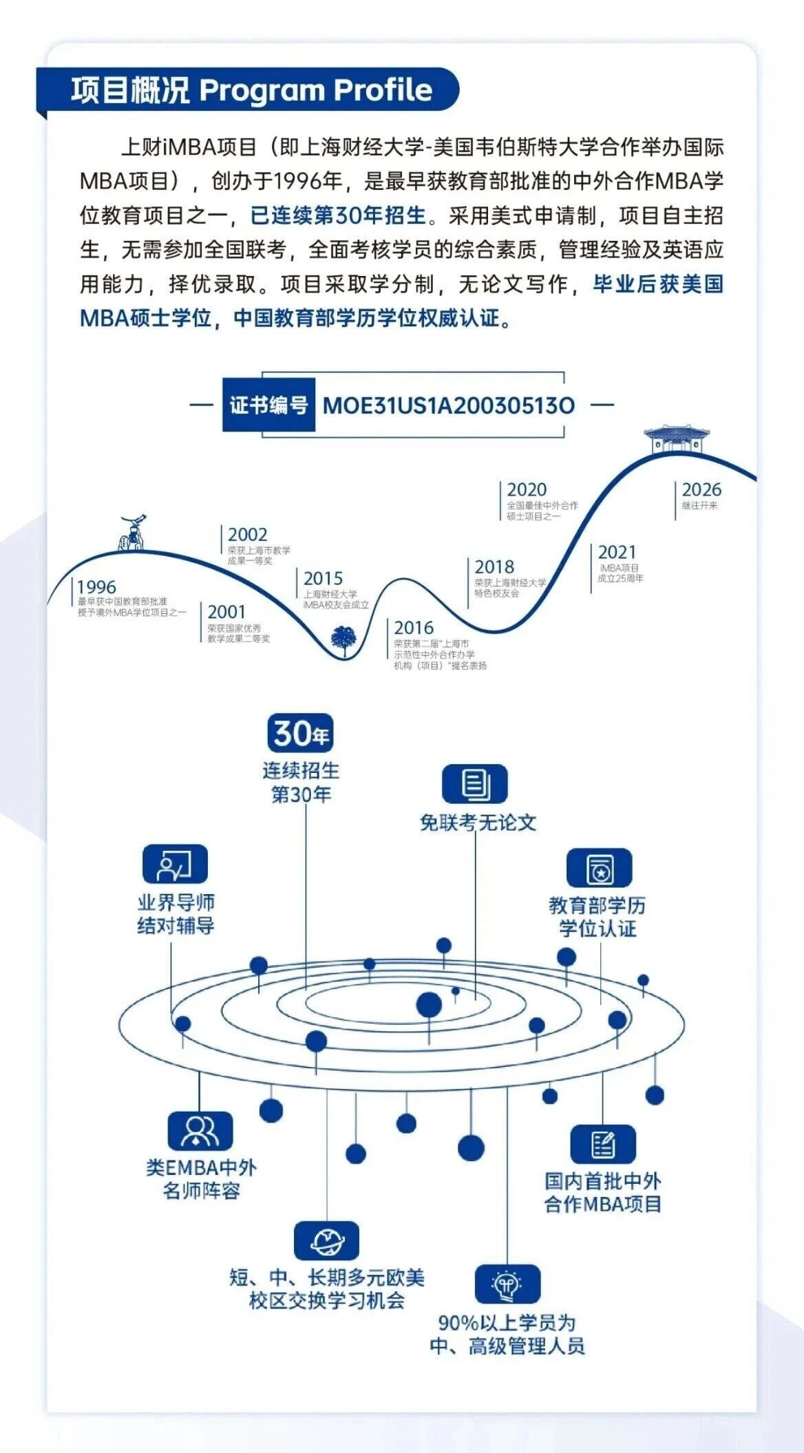 上海财经大学与美国韦伯斯特大学iMBA招生信息 上海财经大学与美国韦伯斯特大学iMBA招生信息