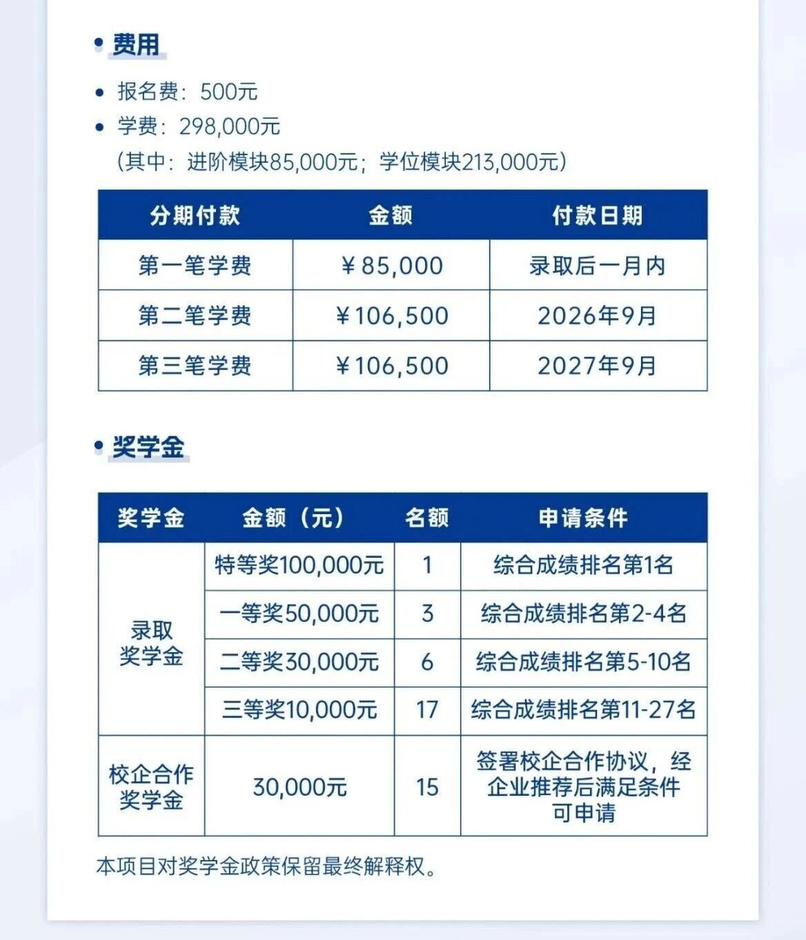 上海财经大学与美国韦伯斯特大学iMBA招生信息 上海财经大学与美国韦伯斯特大学iMBA招生信息