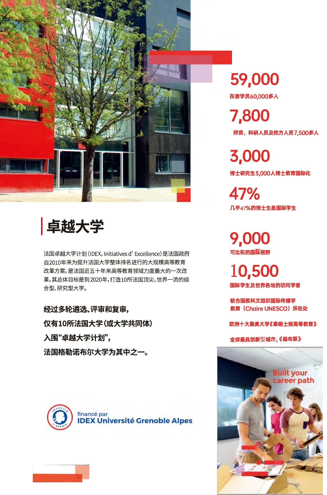 格勒诺布尔大学国家硕士学位班2026招生中