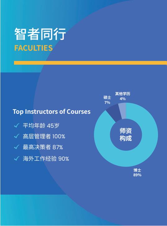 沈阳农业大学与匈牙利塞格德大学中外联合办学农村发展硕士招生简章