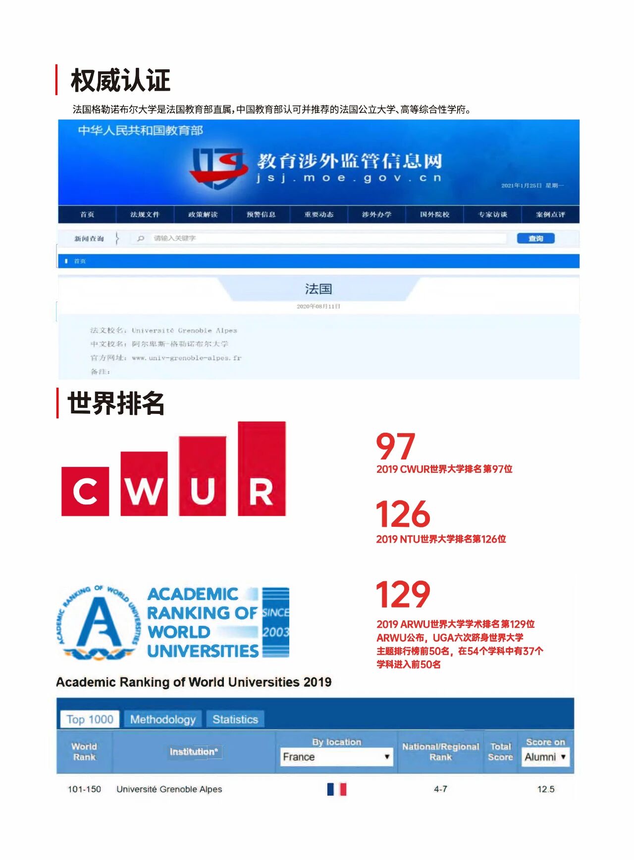 格勒诺布尔大学国家硕士学位班2026招生中