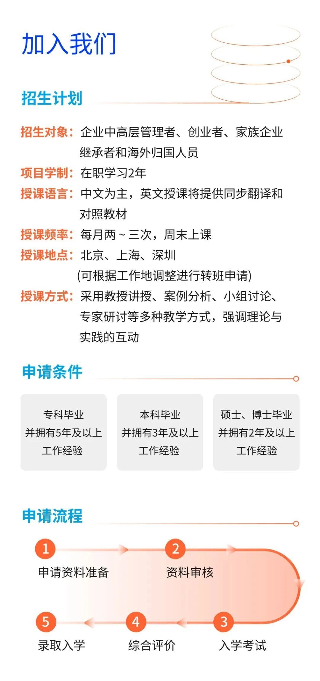 长江商学院MBA招生简章