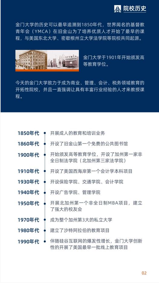 美国金门大学工商管理博士简章-GGU DBA