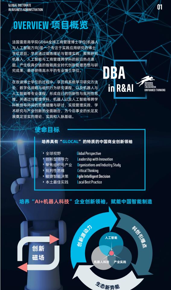 机器人与人工智能方向-全球工商管理博士（GDBA in R&Al）简章-法国雷恩商学院