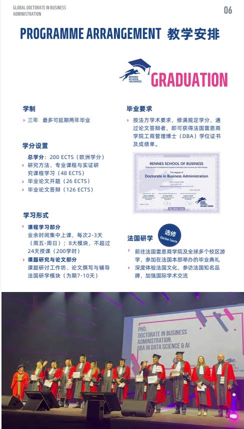 创新管理方向-全球工商管理博士（GDBA）简章-法国雷恩商学院