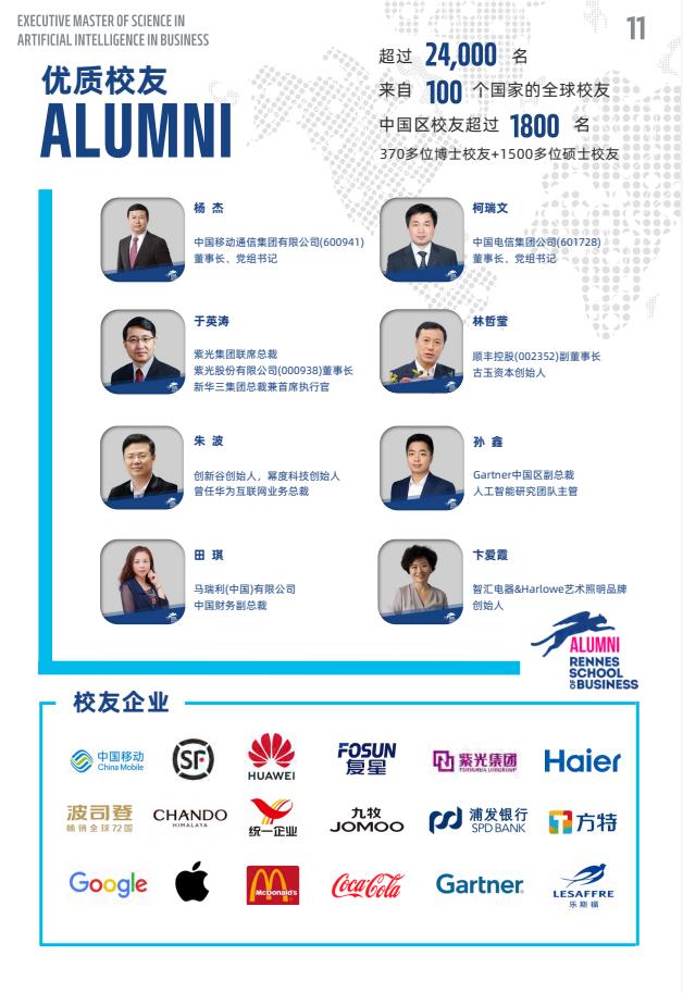 EMScAIB高级商业人工智能硕士简章-法国雷恩商学院