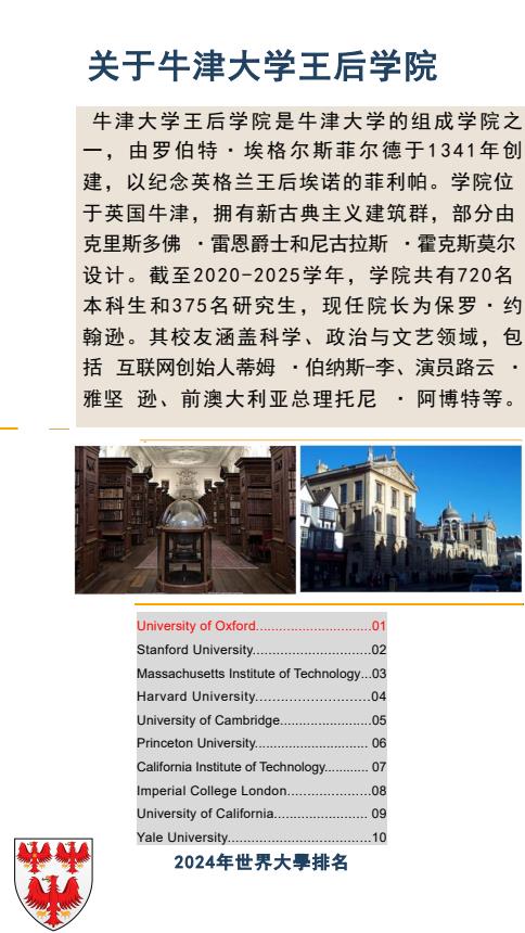 英国牛津大学王后学院访问学者招生简章