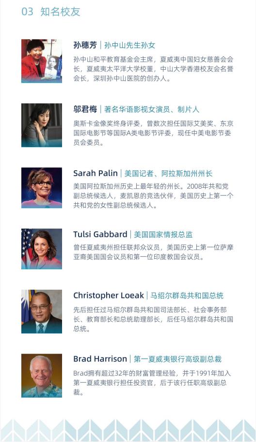 美国夏威夷太平洋大学人工智能硕士简章