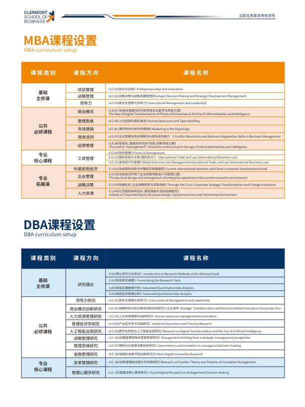 克莱蒙商学院简章