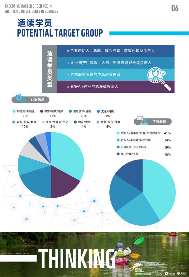 EMScAIB高级商业人工智能硕士简章-法国雷恩商学院