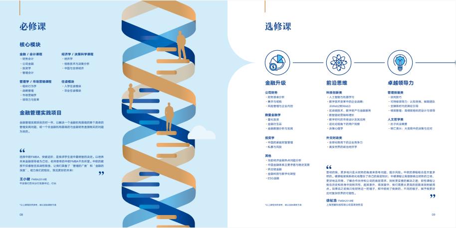 中欧金融MBA课程介绍手册
