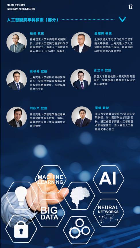 机器人与人工智能方向-全球工商管理博士（GDBA in R&Al）简章-法国雷恩商学院