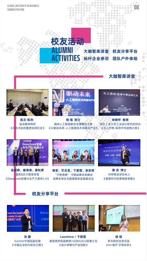 创新管理方向-全球工商管理博士（GDBA）简章-法国雷恩商学院