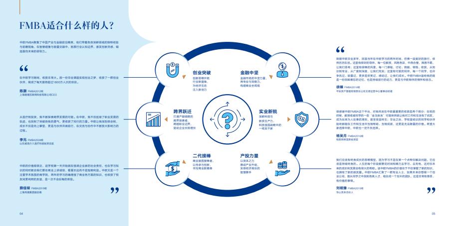 中欧金融MBA课程介绍手册